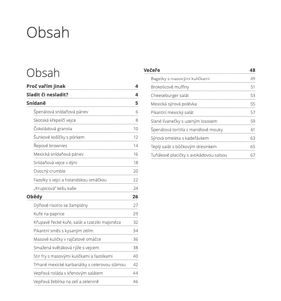 Obsah low carb e-kuchařky se seznamem snídaní, obědů a večeří